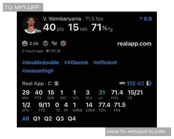 文班亚马揭幕战狂砍40分15板MVP概率飙升至19位列联盟第四